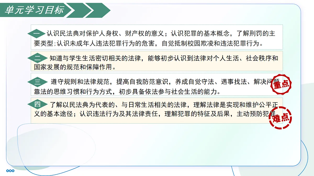 18422909第3页