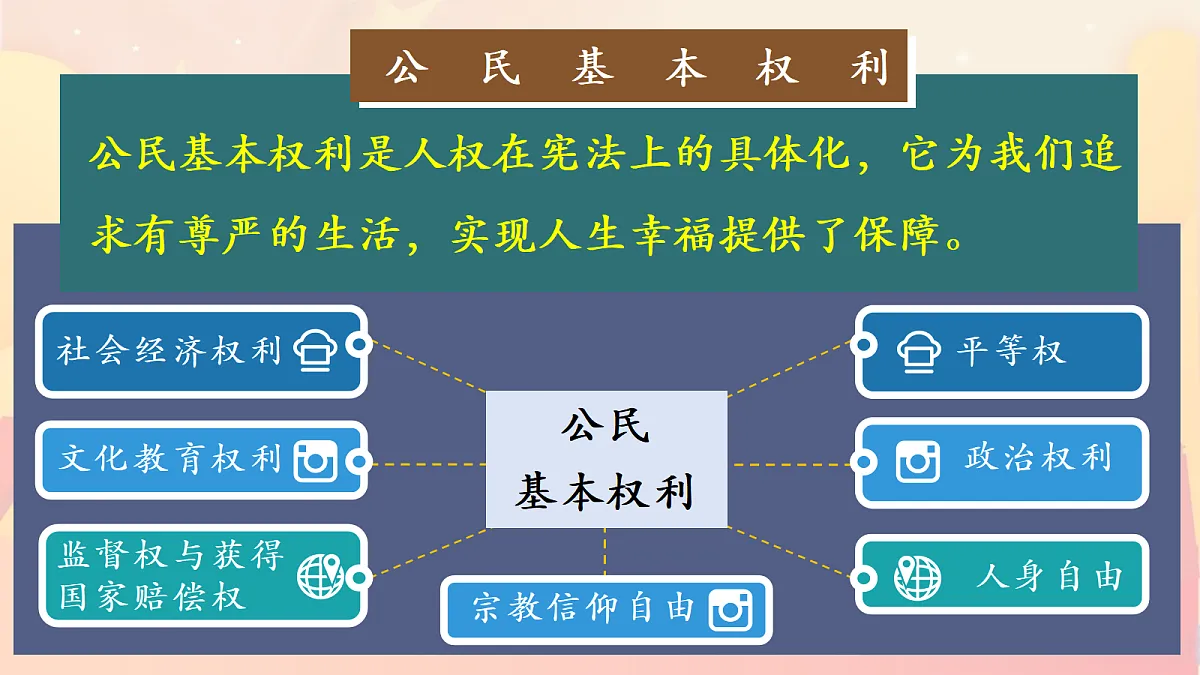 18422957第7页