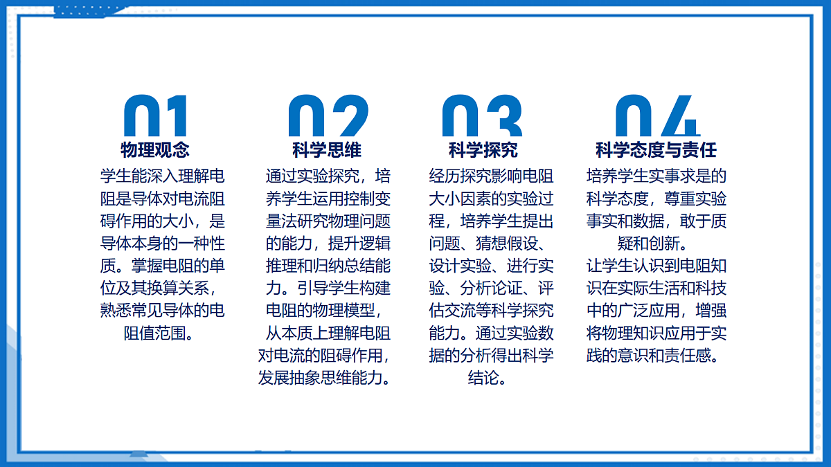 16.3 电阻 — 初中物理九年级全一册 同步教学课件（人教版2024）第2页