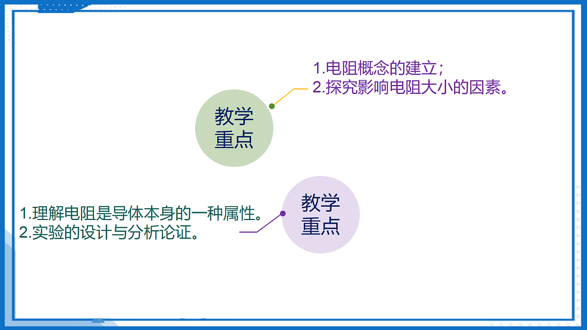 16.3 电阻 — 初中物理九年级全一册 同步教学课件（人教版2024）第3页