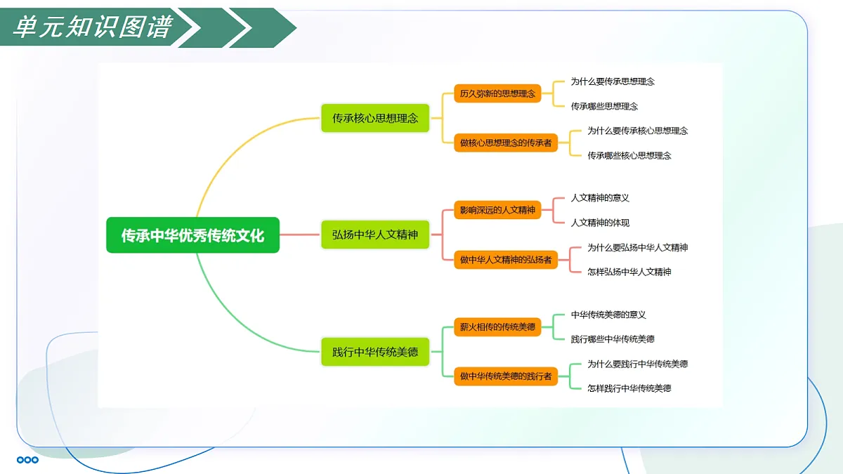 18423033第4页