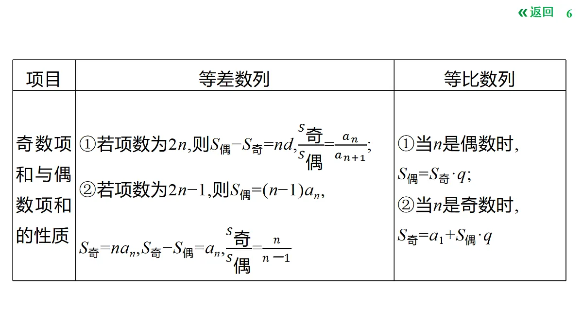 18423490第6页