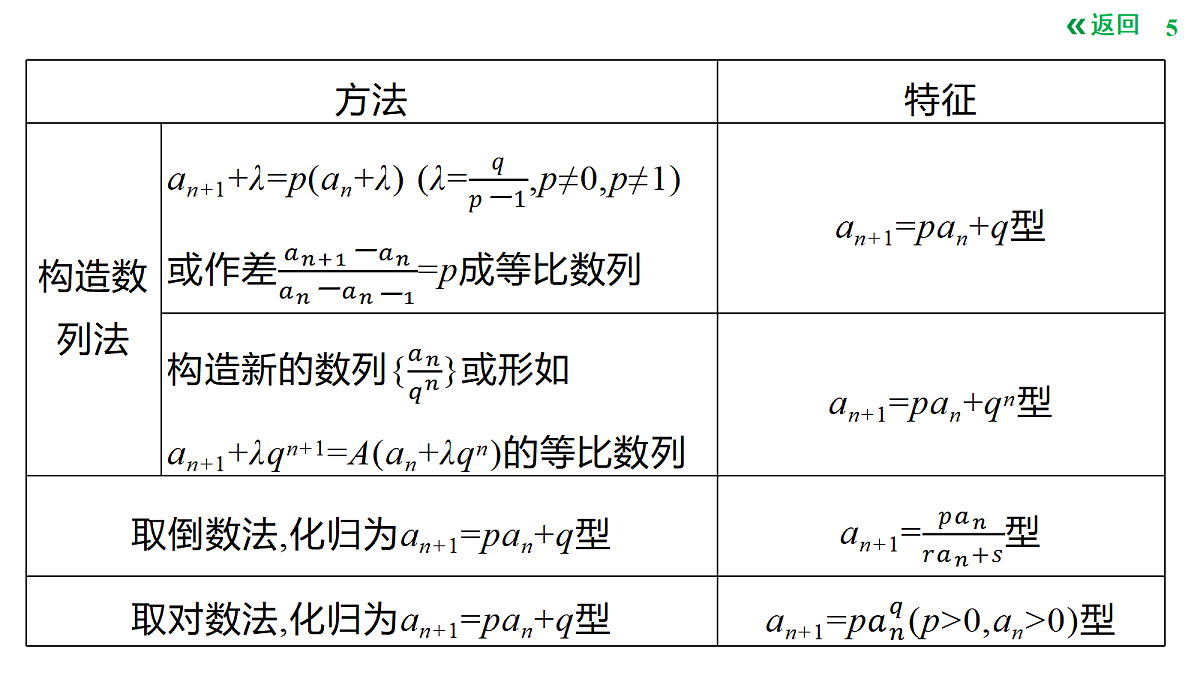 18423491第5页