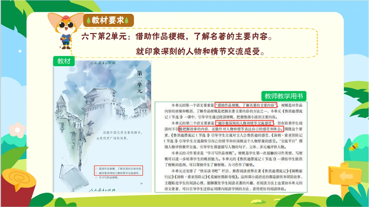 18423883第3页