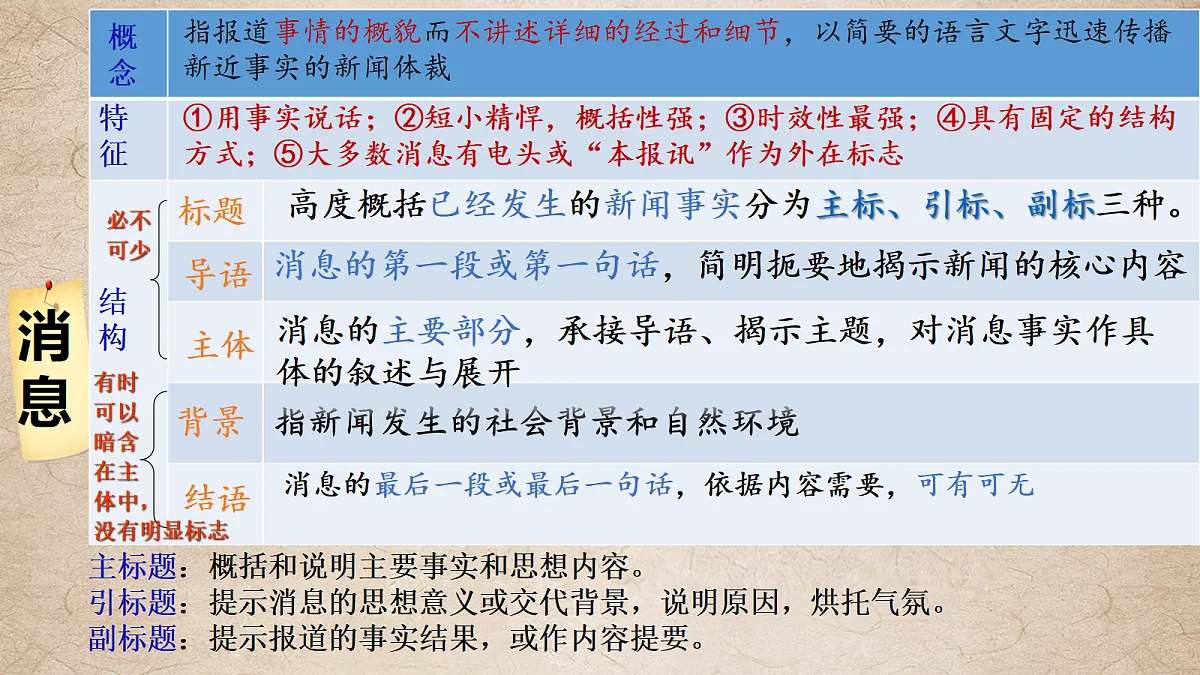 18423891第6页