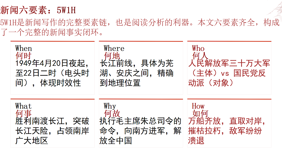 18424048第6页