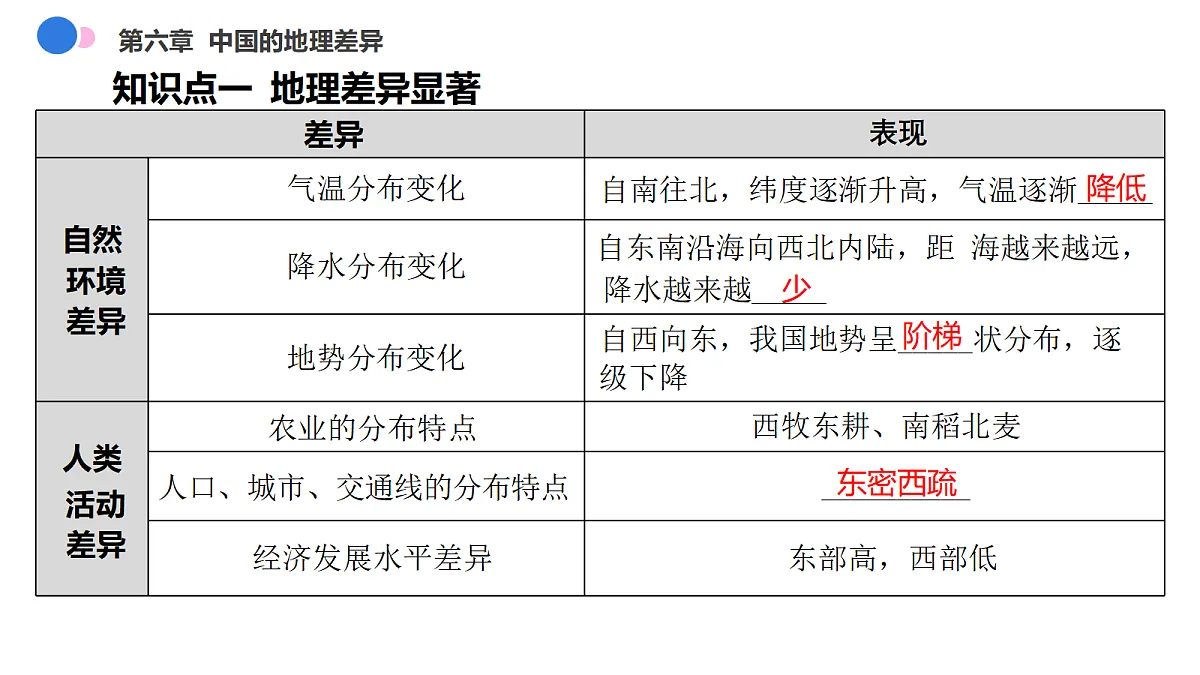 18424359第6页