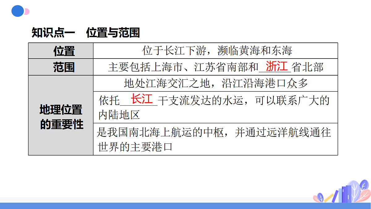 18424365第6页