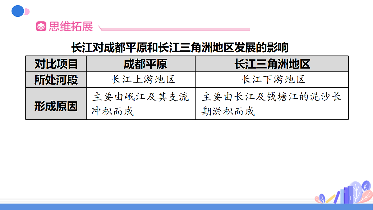 18424365第8页