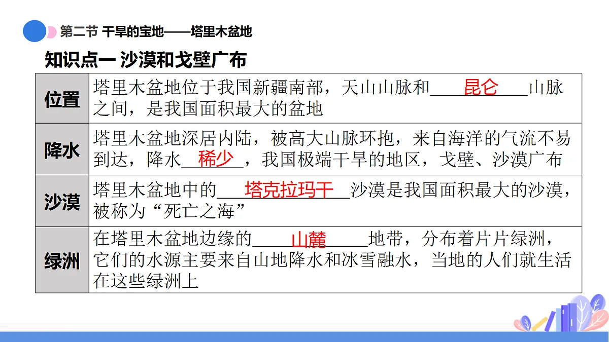 18424369第6页