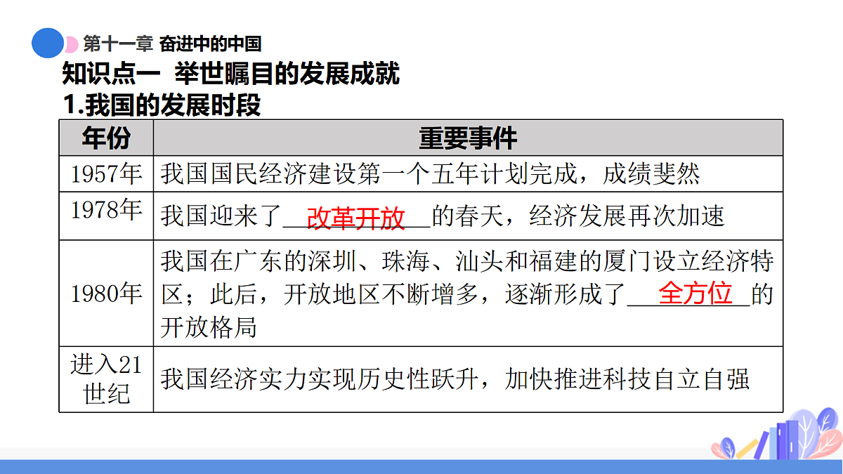 18424372第6页