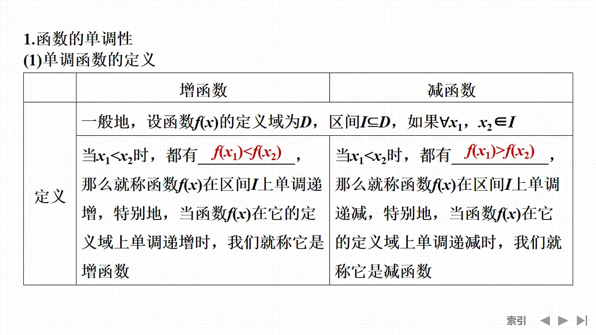第3节　单调性与最大(小)值(一)第5页