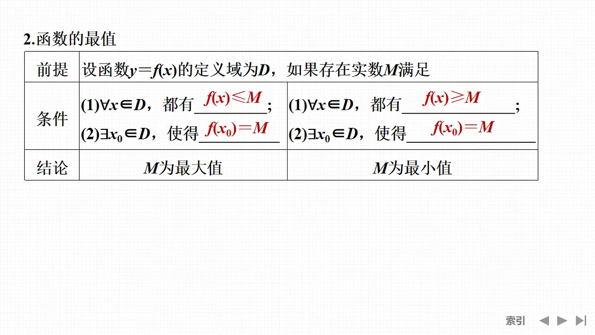 第3节　单调性与最大(小)值(一)第7页