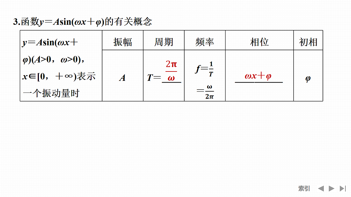 第6节　函数y＝Asin(ωx＋φ)的图象及应用第7页
