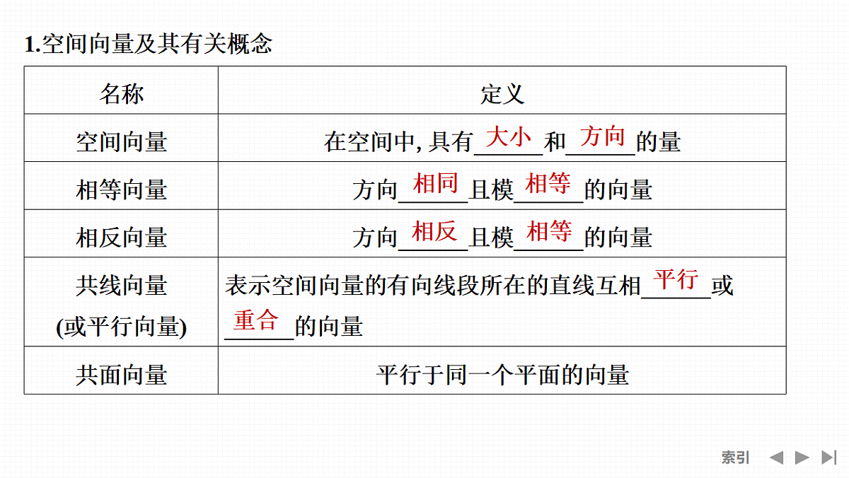 第6节　空间向量与线面位置关系第5页