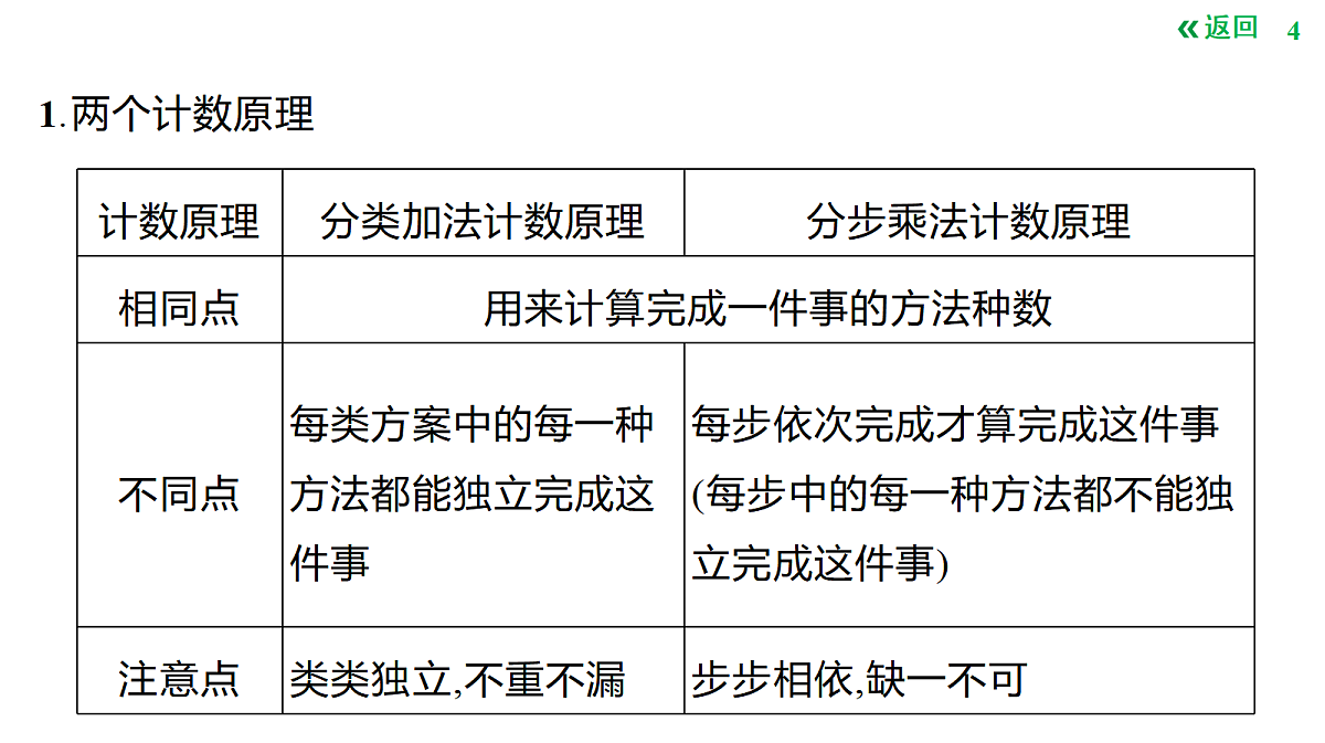18424563第4页