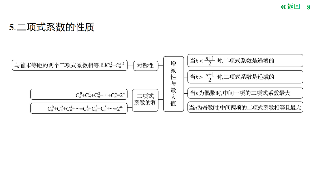 18424563第8页