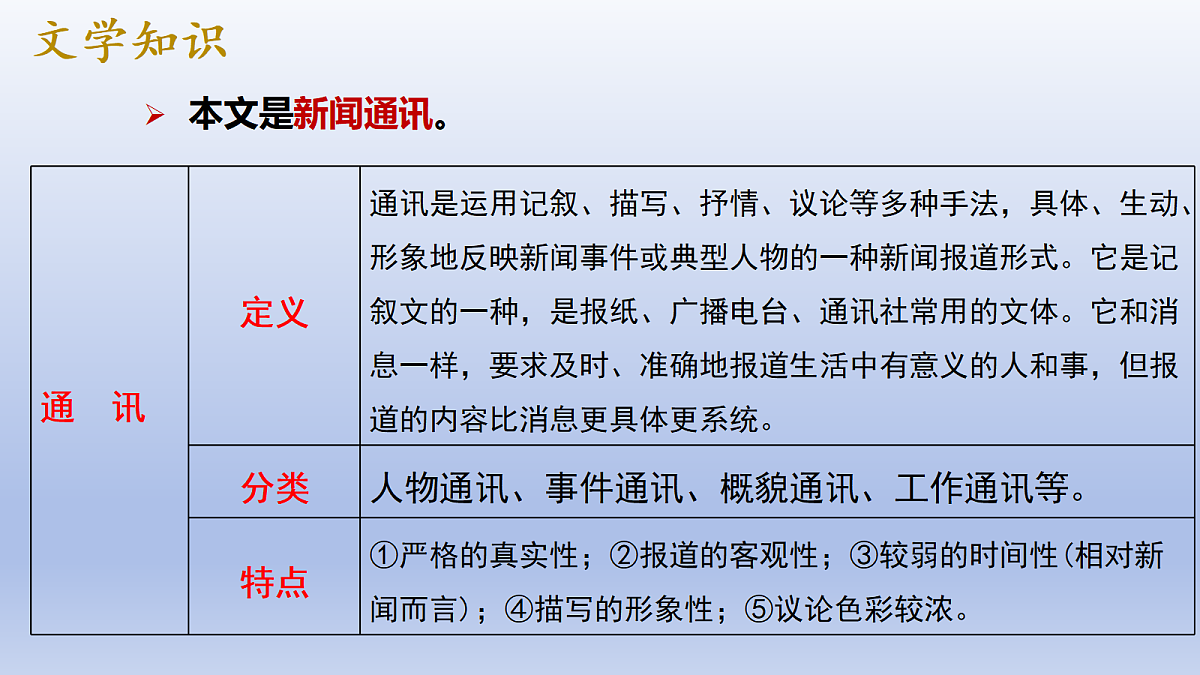 18424932第4页