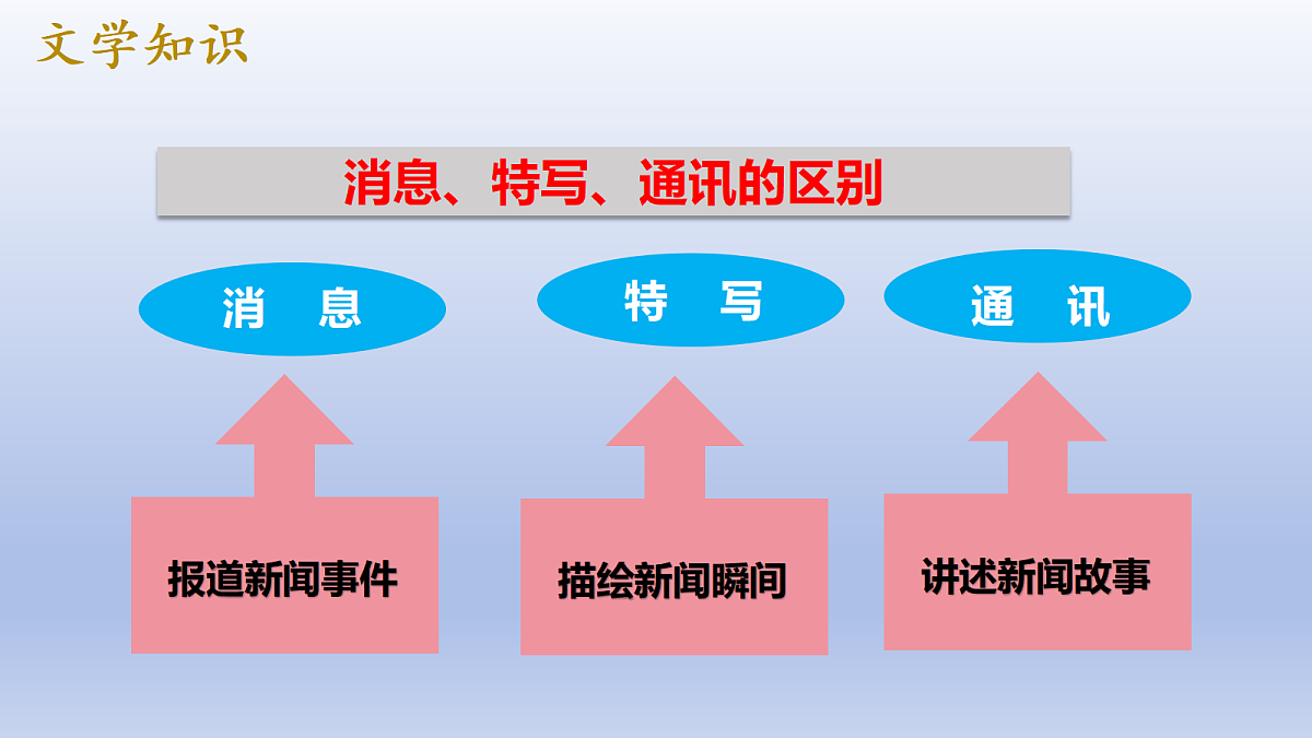 18424932第5页