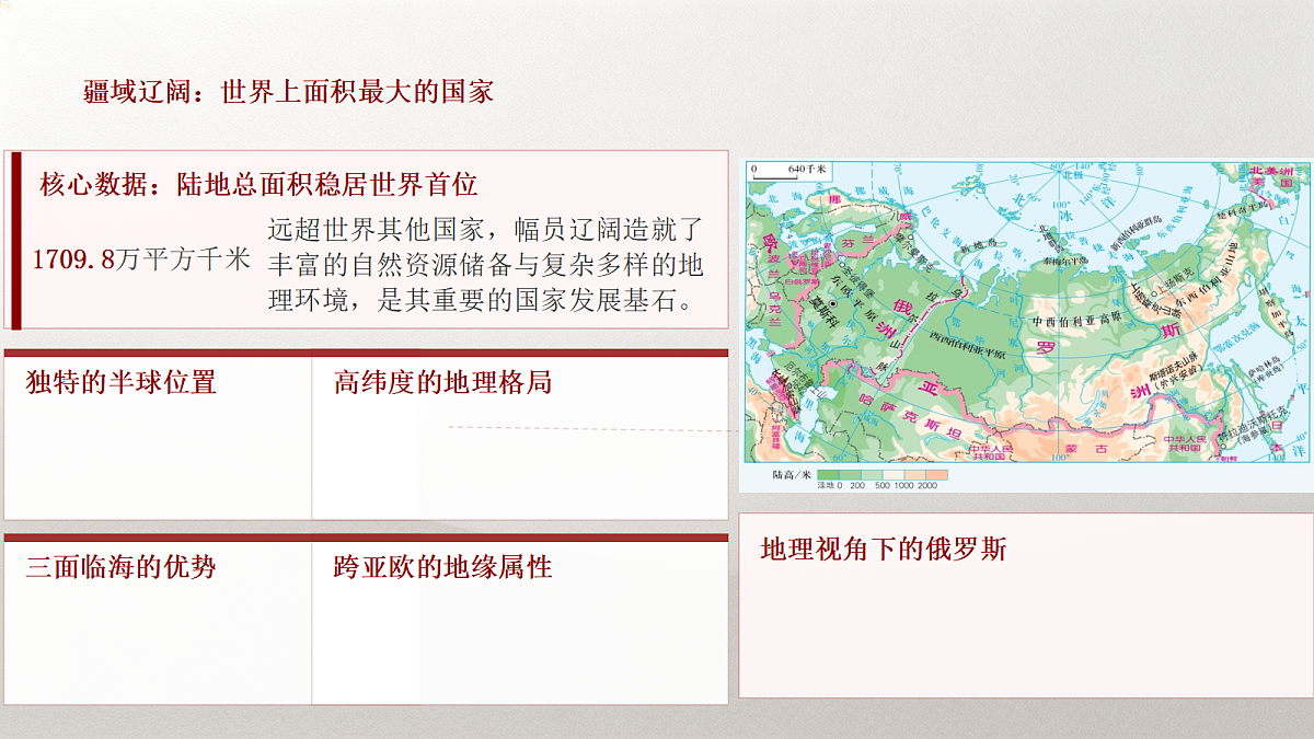 《俄罗斯》教学课件第6页
