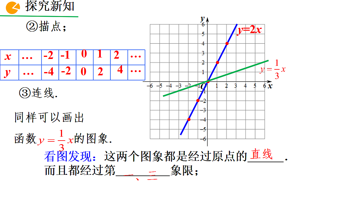 18425655第4页