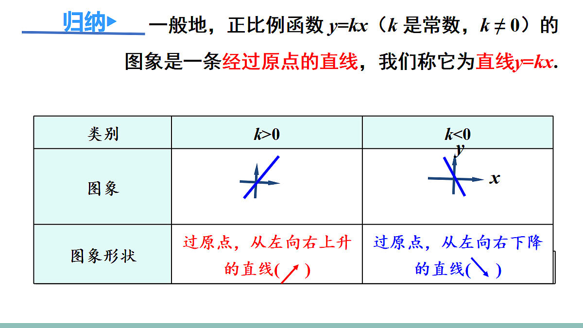 18425655第6页