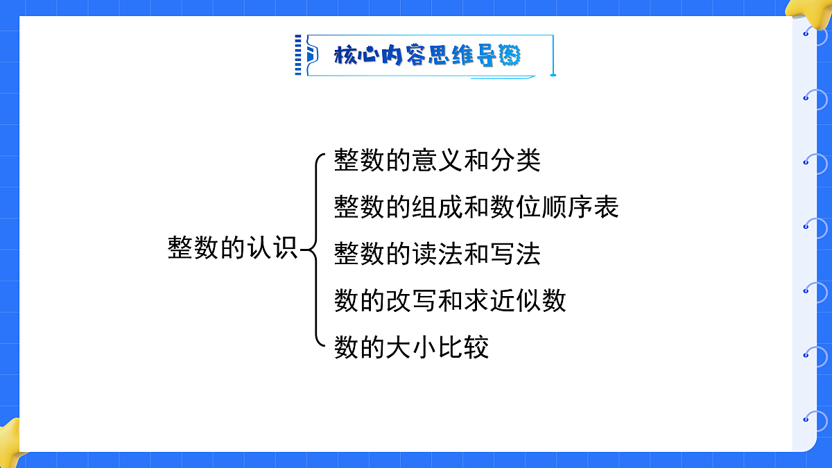 18425658第2页