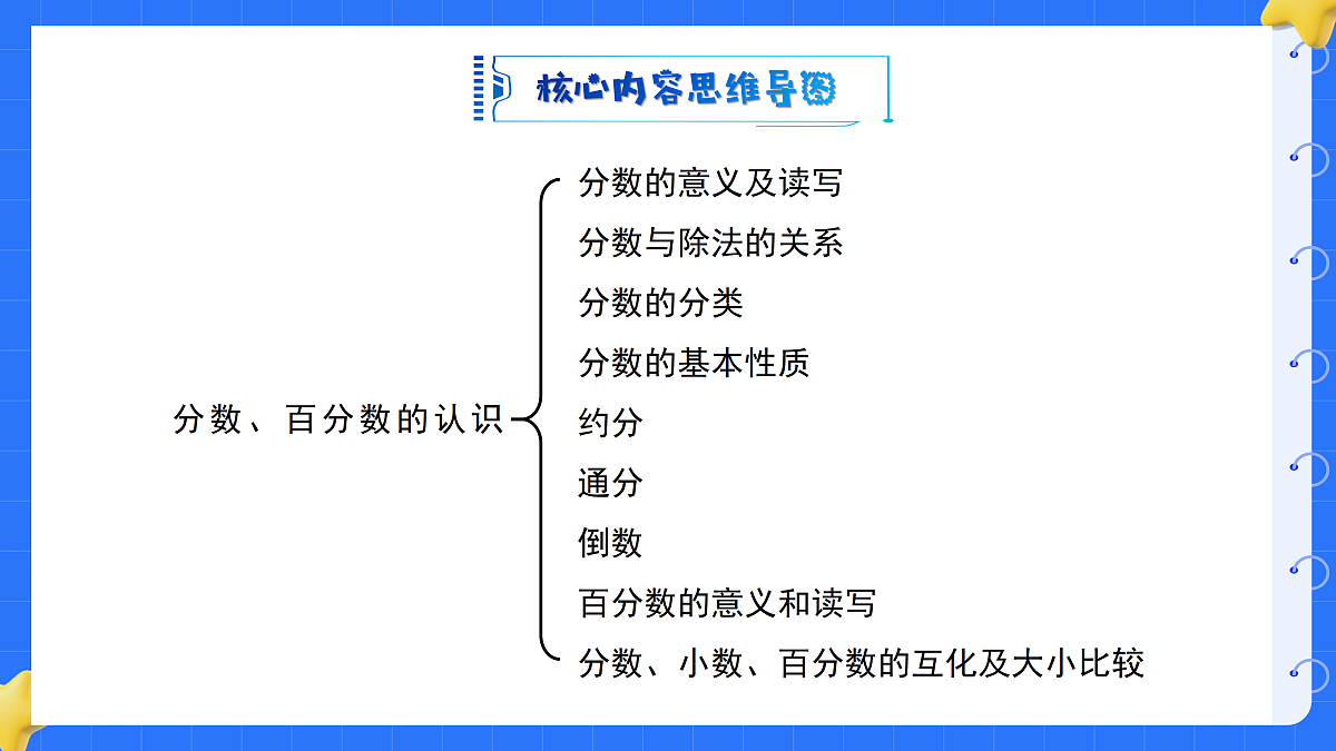 18425661第2页