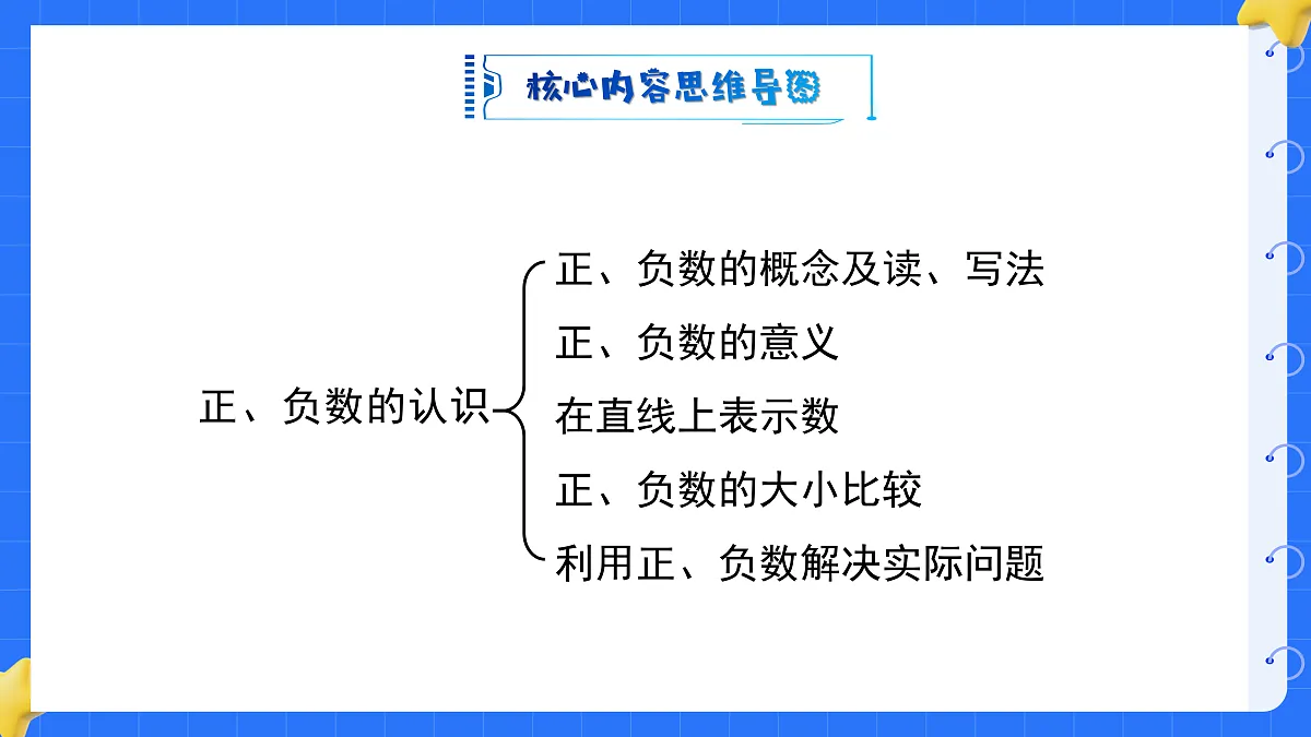 18425662第2页