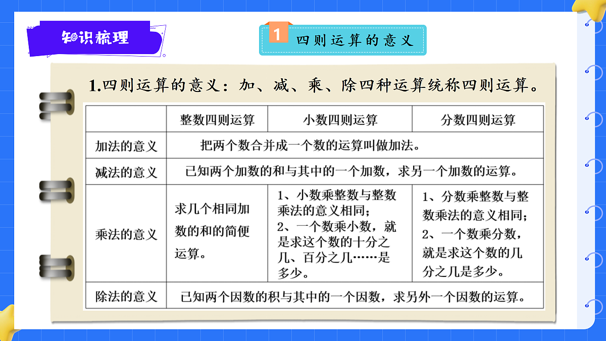 18425663第3页