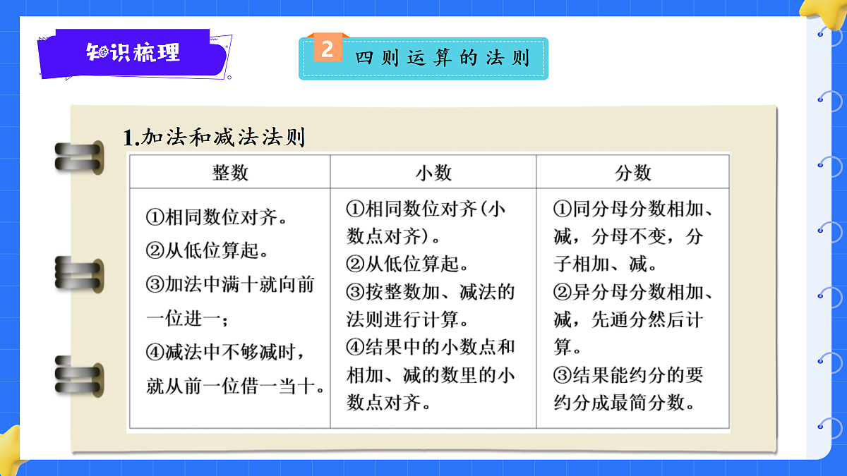 18425663第4页
