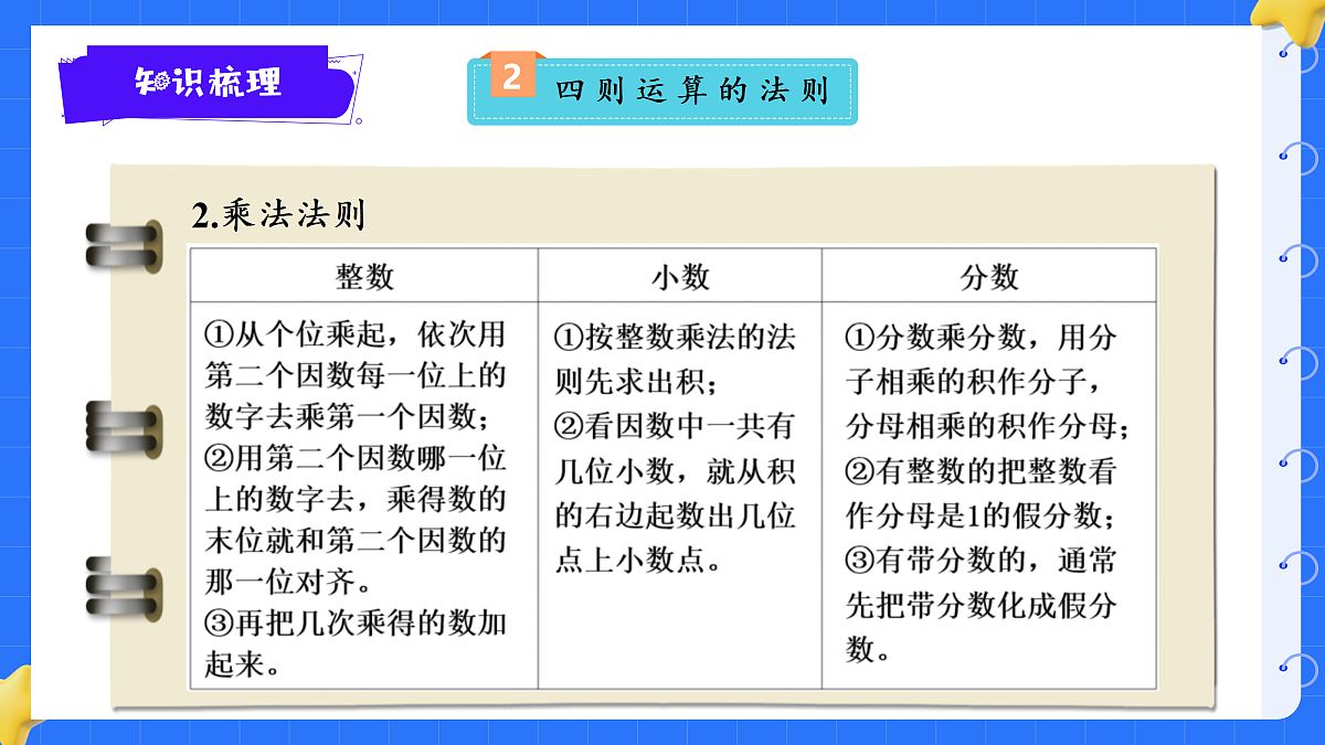 18425663第5页