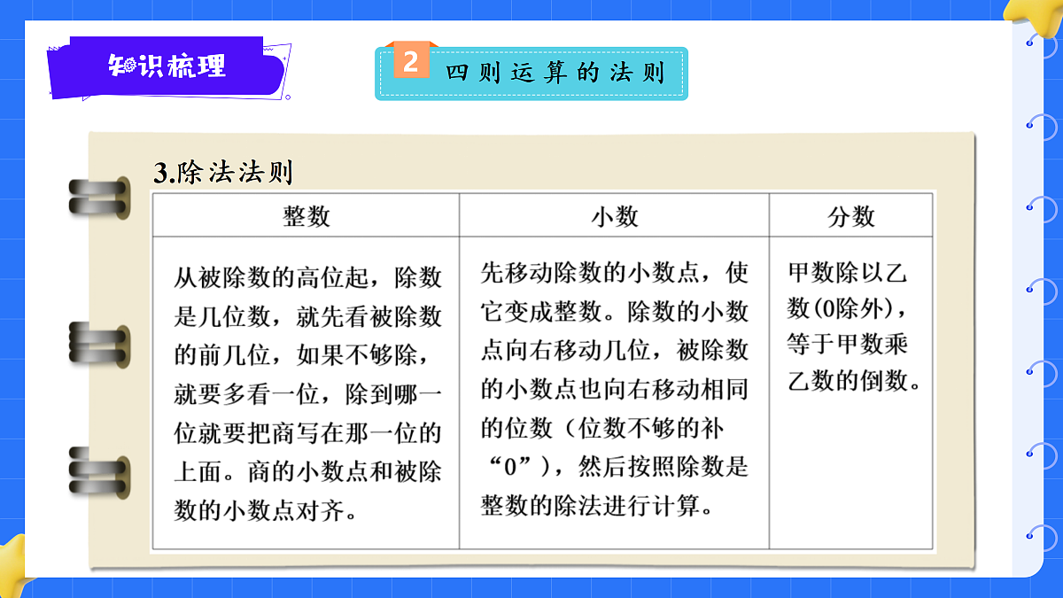 18425663第6页