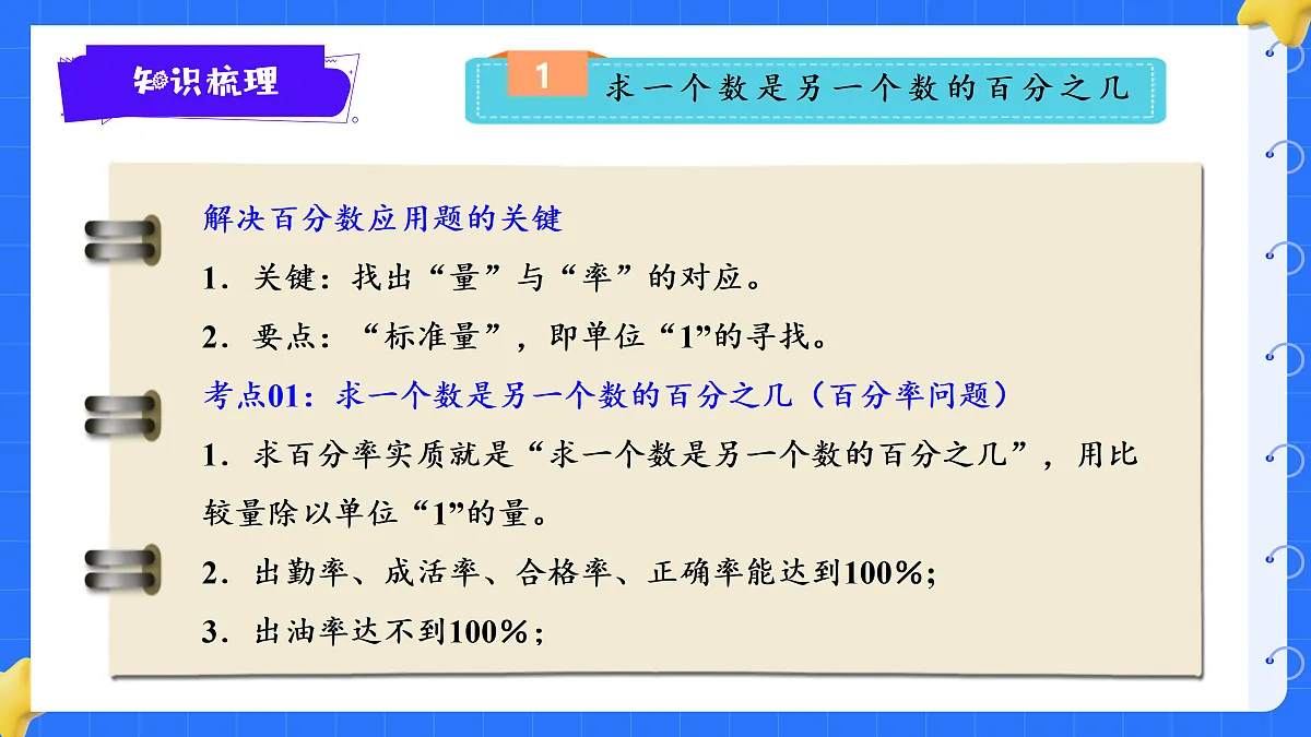 18425667第3页