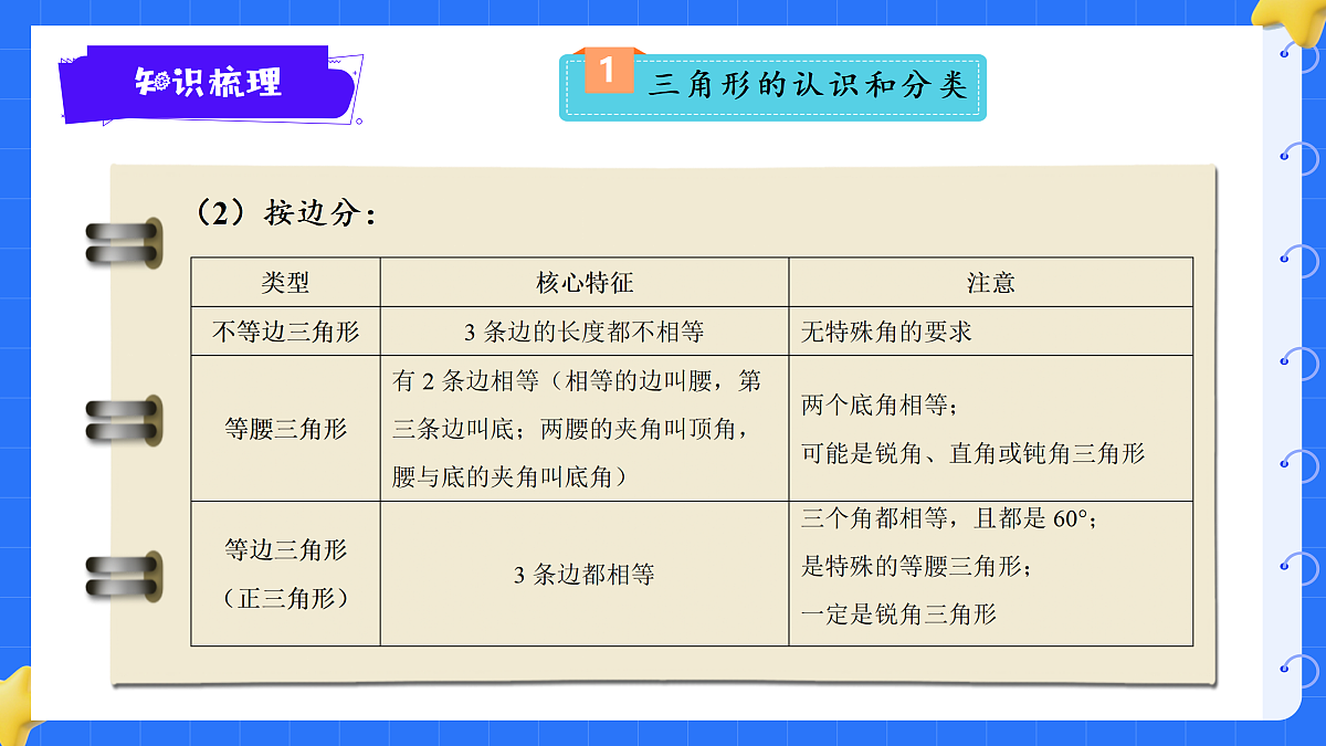 18425675第5页