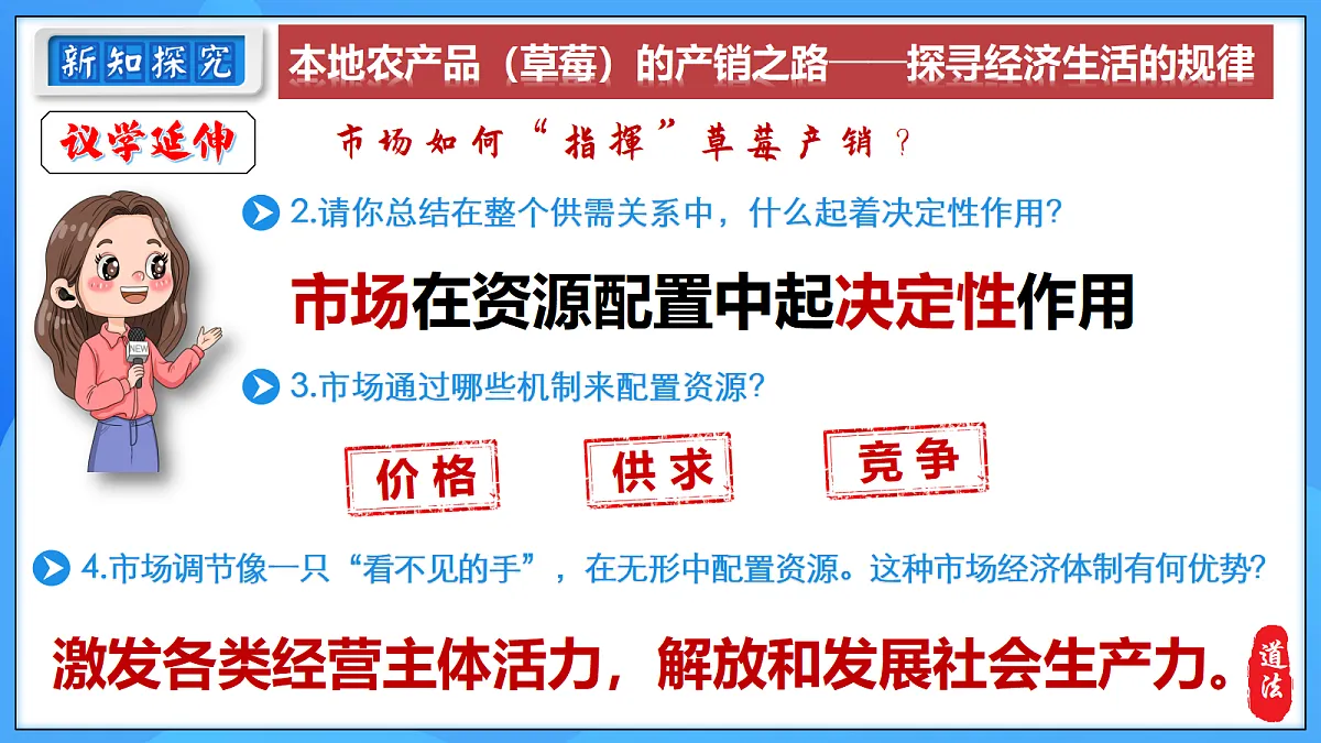 6.3 社会主义市场经济体制第7页