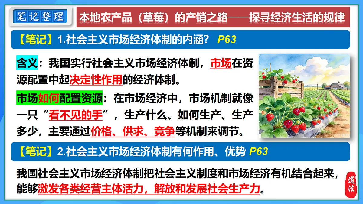 6.3 社会主义市场经济体制第8页