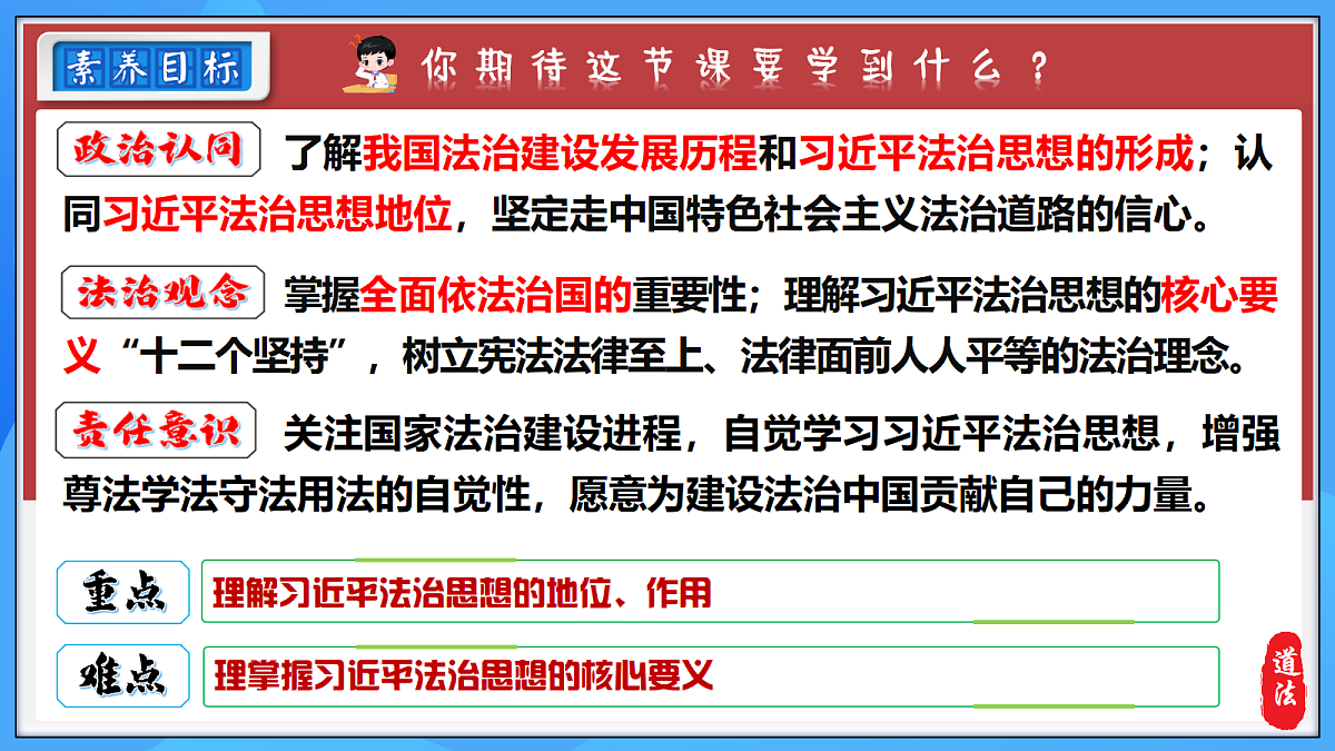13.1 全面依法治国的指导思想第5页