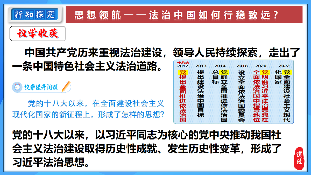 13.1 全面依法治国的指导思想第8页