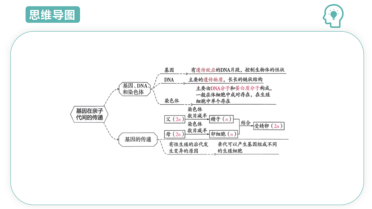 18427677第4页