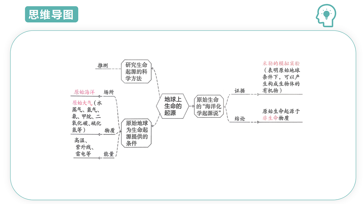 18427678第3页