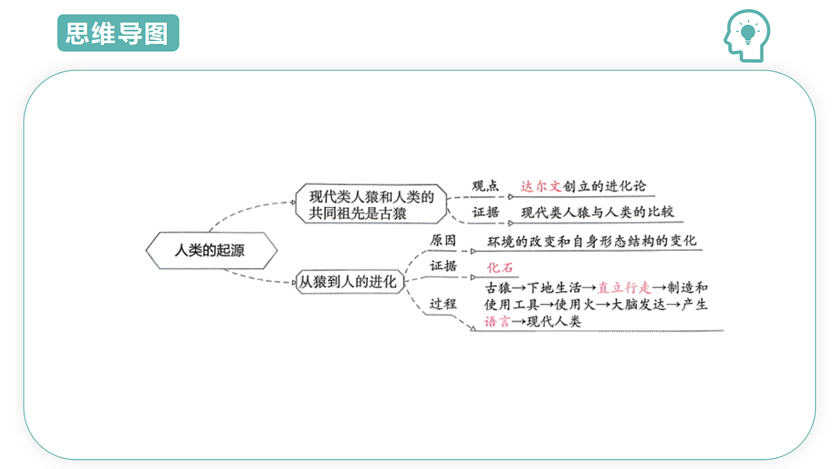 18427678第6页