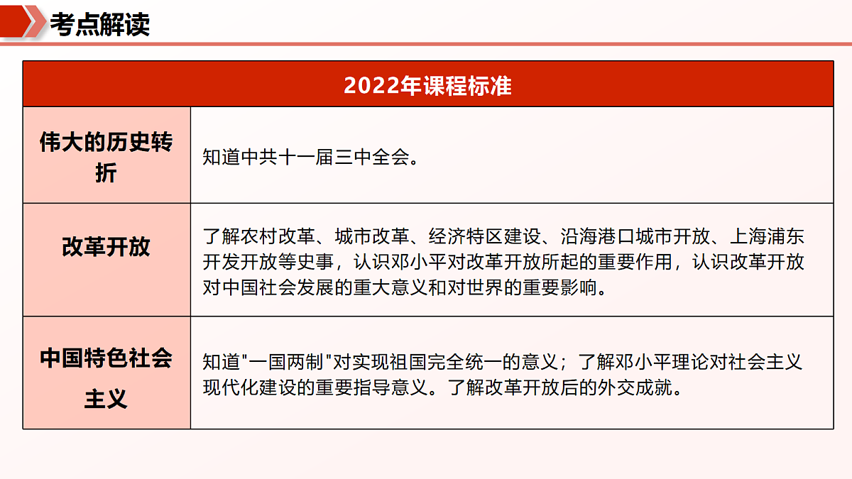 18427815第3页