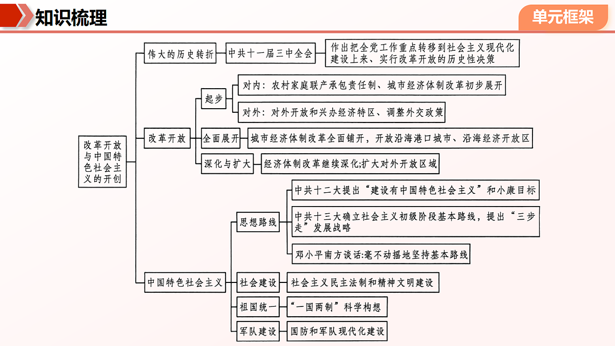 18427815第7页