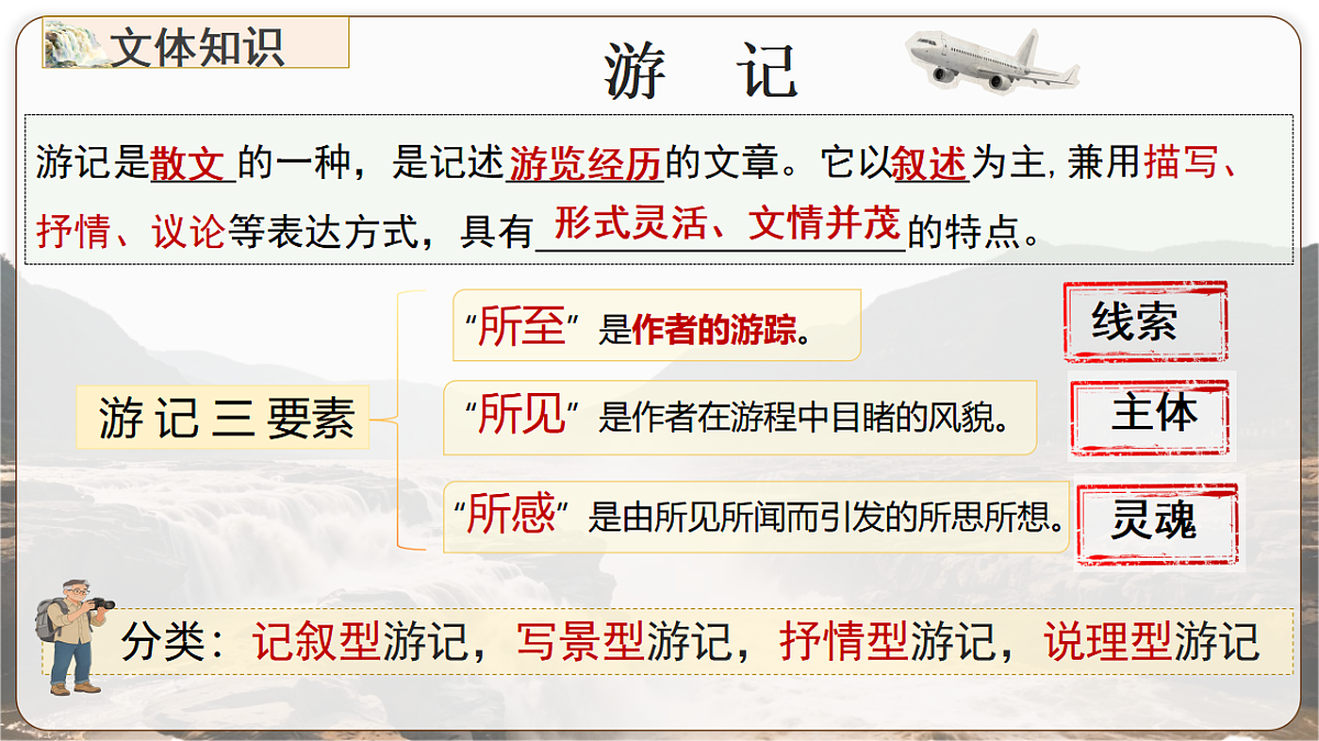 18428092第3页
