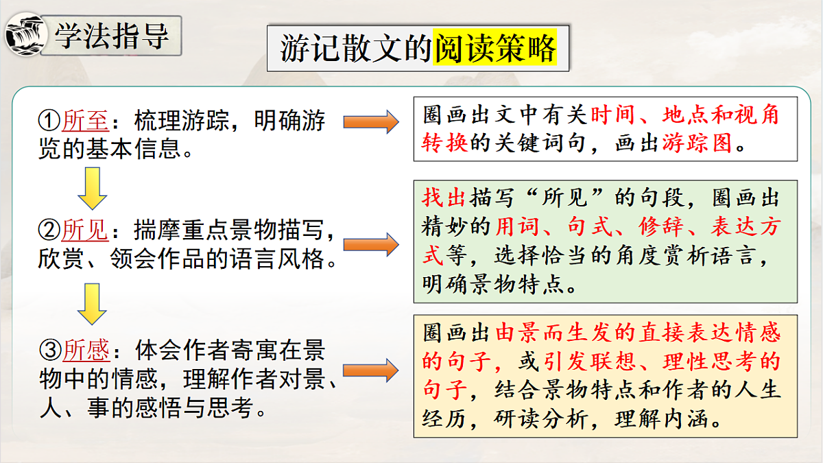 18428092第5页