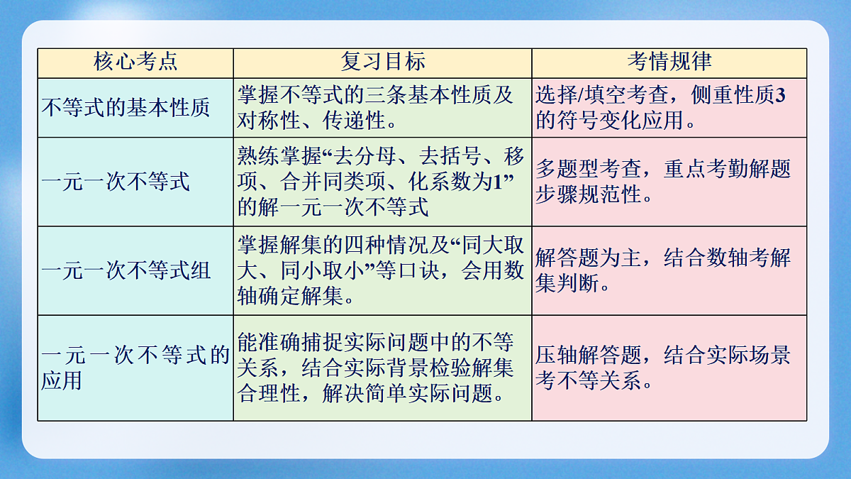 18428104第3页