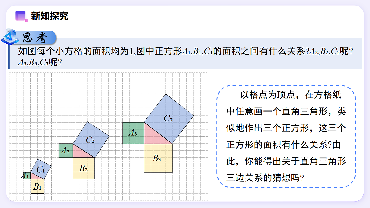 20.1 勾股定理及其应用（第1课时） — 初中数学八年级下册 同步教学课件（人教版2024）第3页
