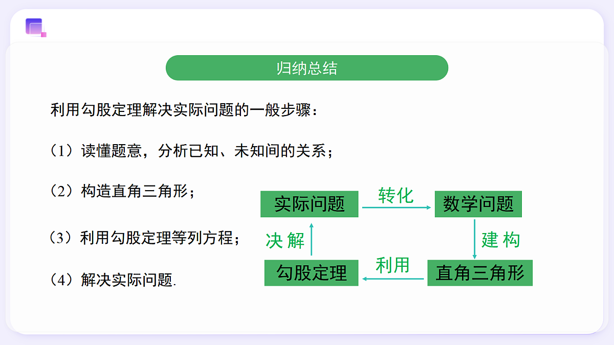 20.1 勾股定理及其应用（第2课时） — 初中数学八年级下册 同步教学课件（人教版2024）第7页
