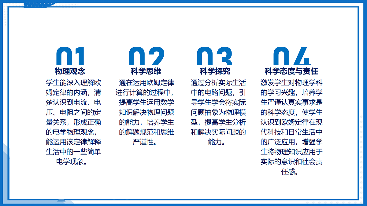 17.2 欧姆定律 — 初中物理九年级全一册 同步教学课件（人教版2024）第2页